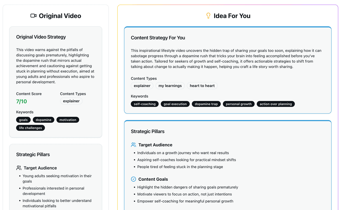 Content analysis