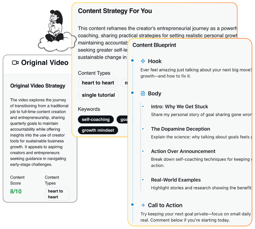 Content analysis