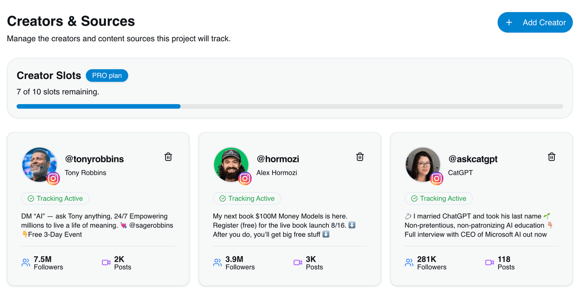 Creator profiles