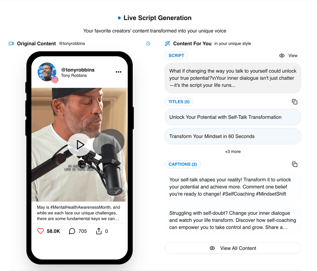 Generated content